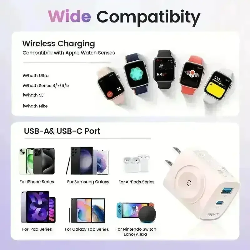 3-in-1 Fast PD Charger Block - Image 6