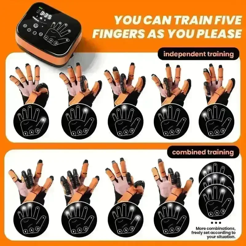 Advanced Robotic Rehabilitation Glove - Image 3