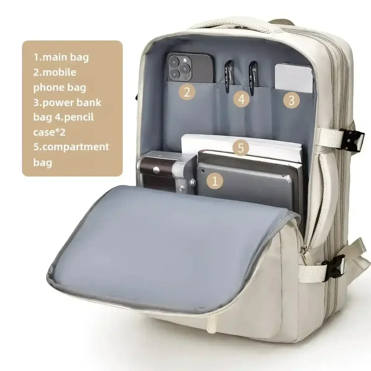 Aerovault Airplane Travel Backpack - Image 9