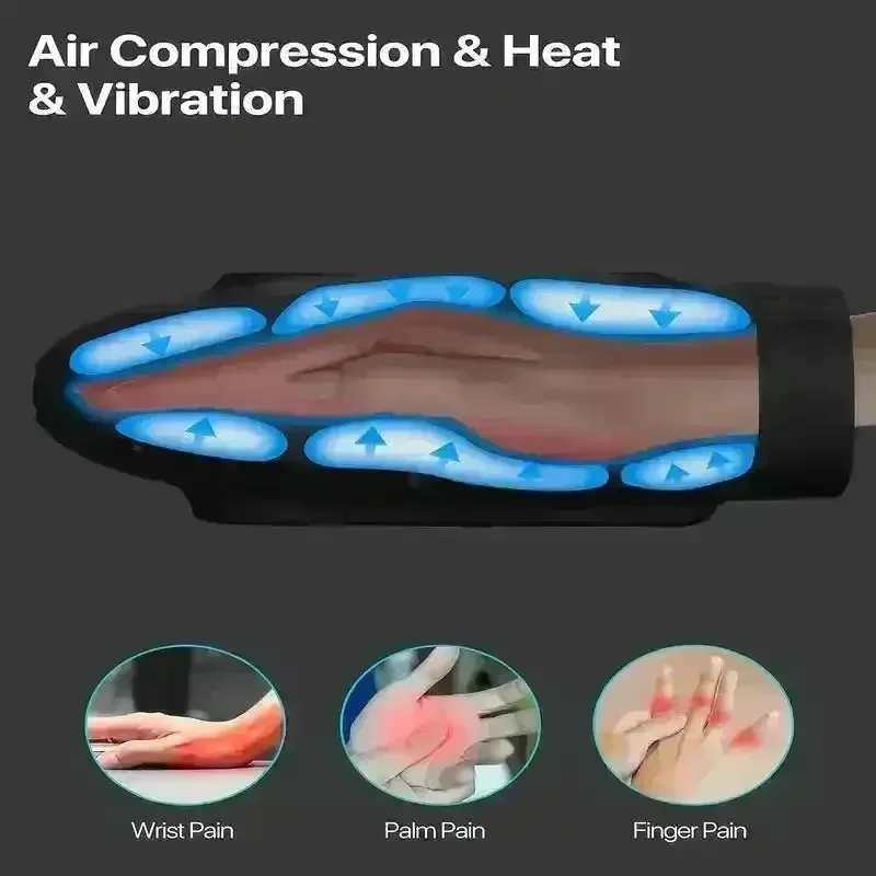 Alljoy Hand Massager Carpal Relief - Image 3