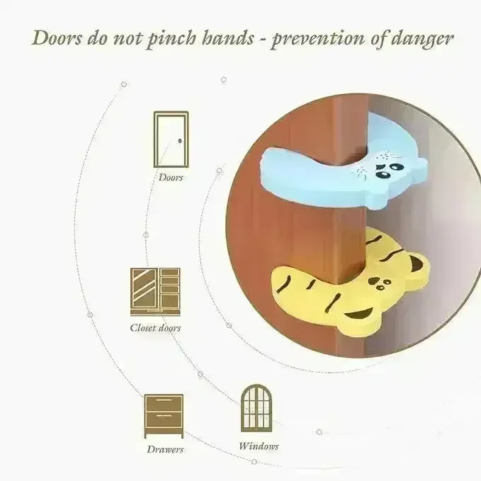 Anti-Pinch Door Stopper For Kids Safety - Image 7