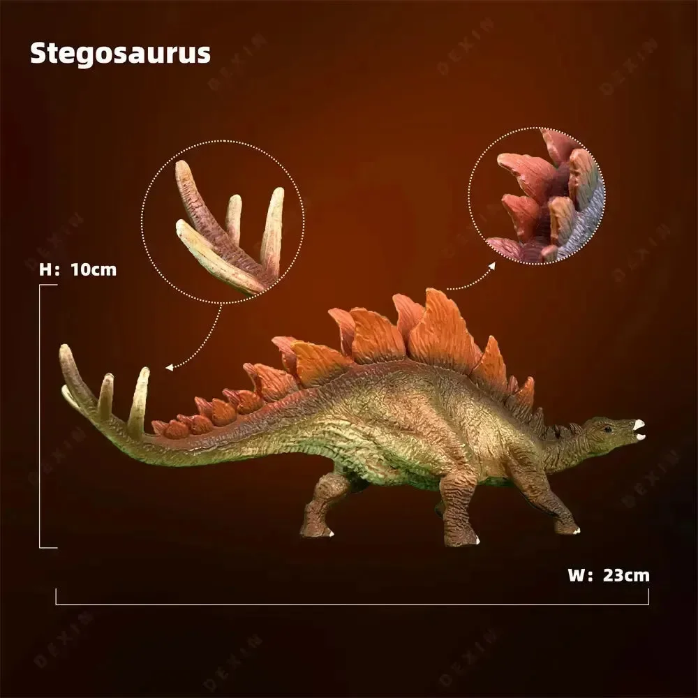 Bionic Era Dinosaur Figurines - Image 6