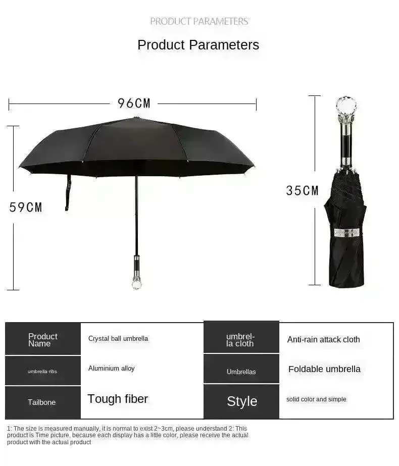 Crystal Head Umbrella - Image 12