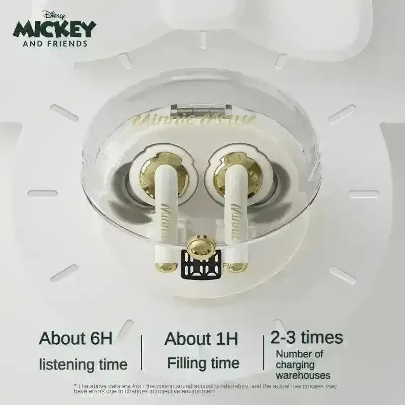 DSNY D34 Bluetooth Earphones - Image 5