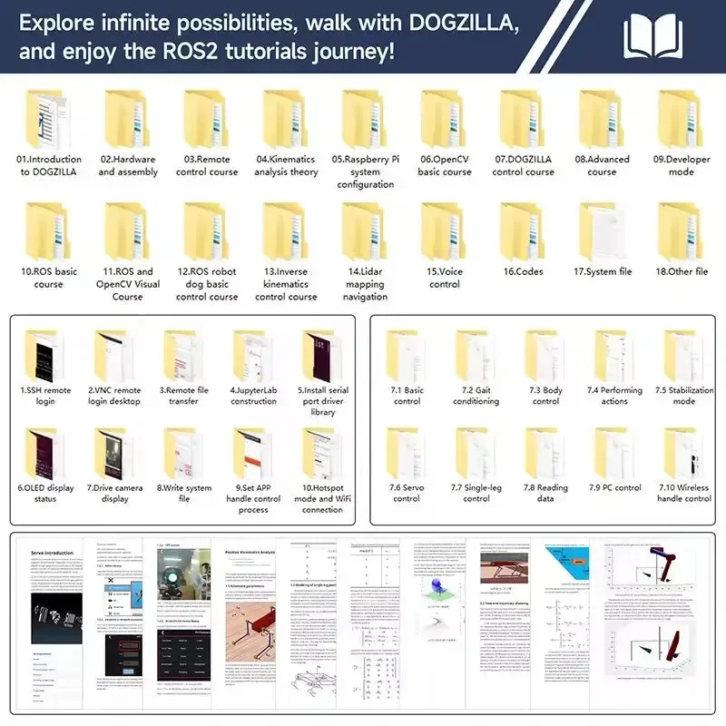 Dogzilla AI Programmable Robot Dog - S1 & S2 Model - Image 9