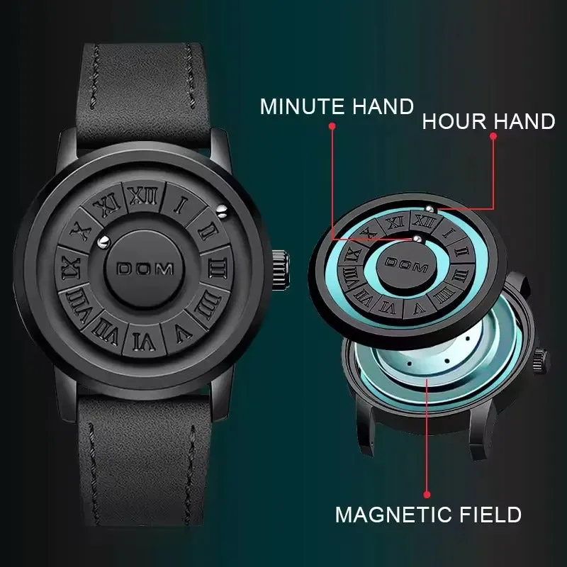 DOM Kinetic Flow Suspension Watch - Image 5