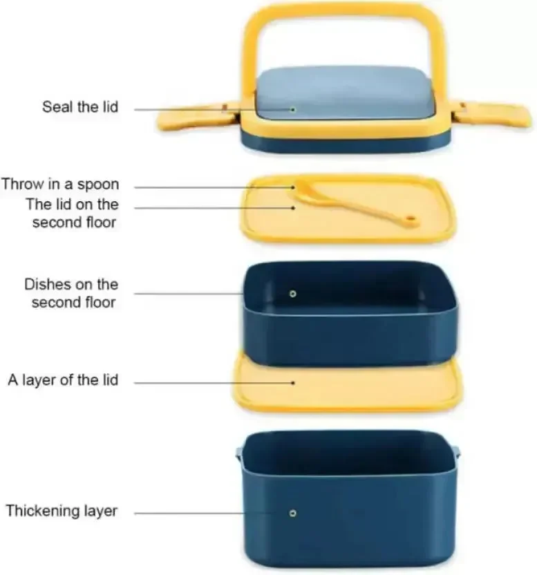 Duo Decker Double Layer Tiffin Box - Image 7