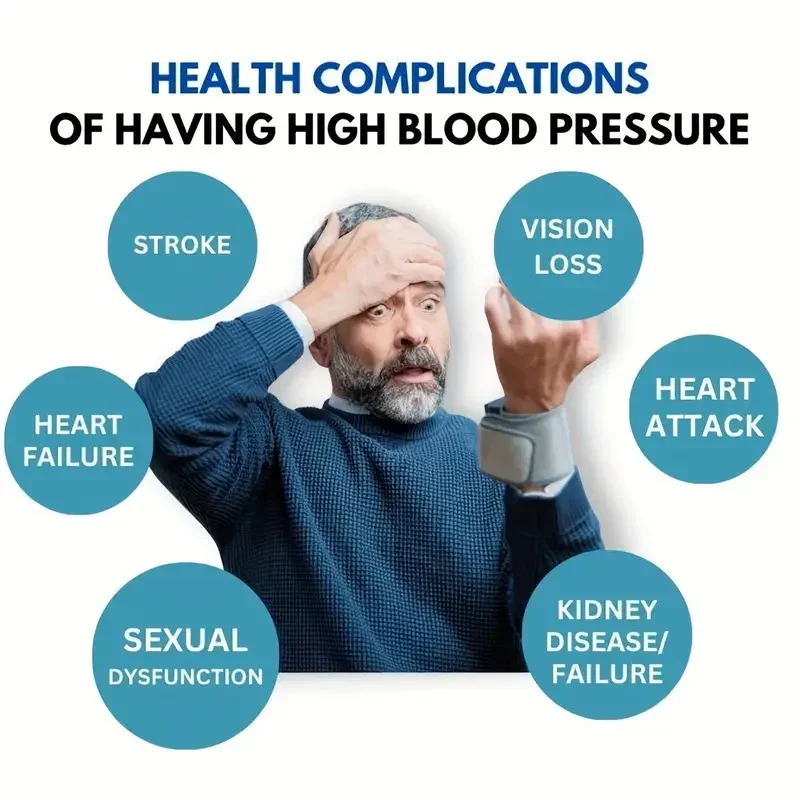Equilibrium Blood Pressure Management Band - Image 6