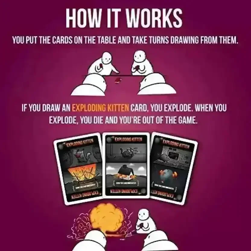 Exploding Kittens Card Game - Image 5