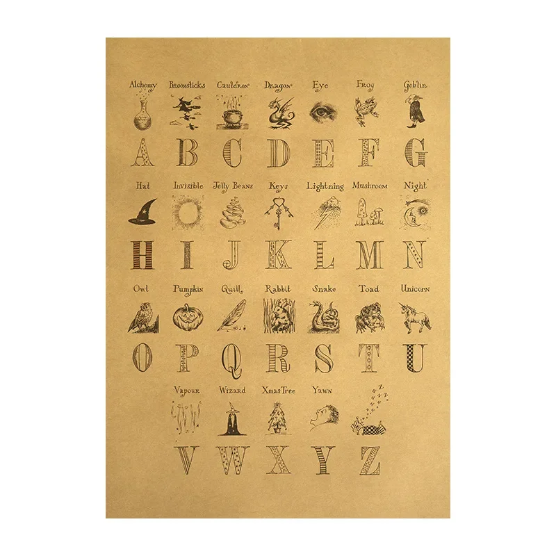 HP Daily Prophet Wall Poster - Image 20