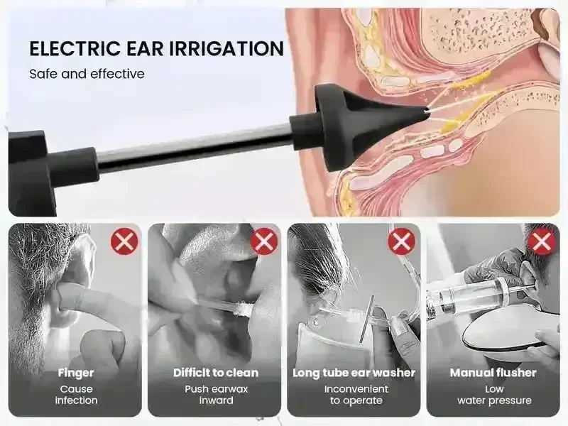 Hydro Helper Ear Wax Removal Kit - Image 8