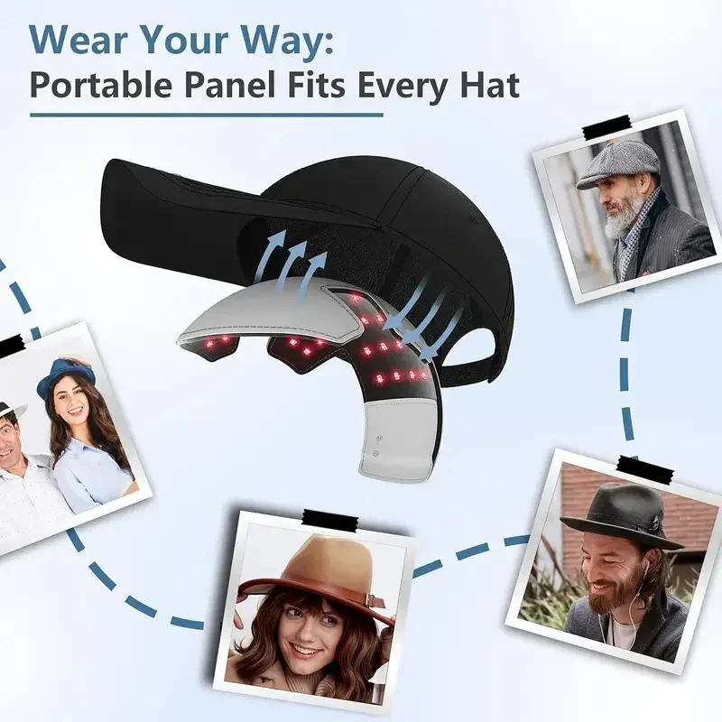 Korean Red Light Hair Growth Cap - Image 2