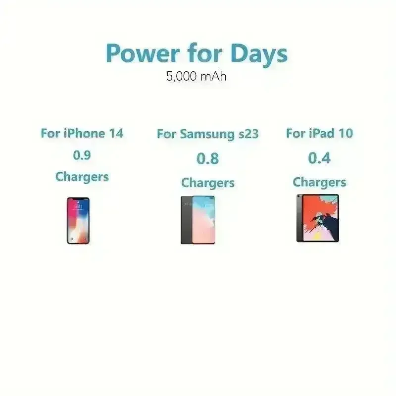 Kuulaa 20W Fast Charging Magnetic Wireless Power Bank - Image 5