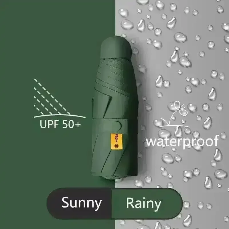 Mini Capsule Umbrella with Box - Image 2