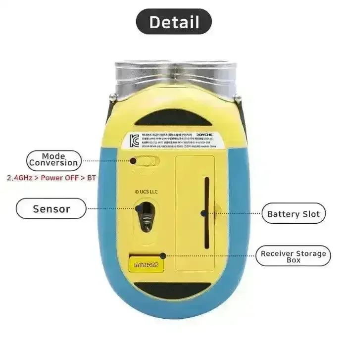 Minniun Wireless Mouse - Image 9