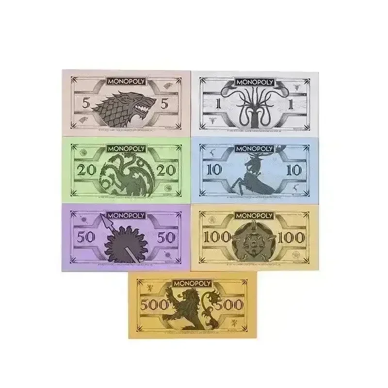 Monopoly Game of Thrones Board Game - Image 6