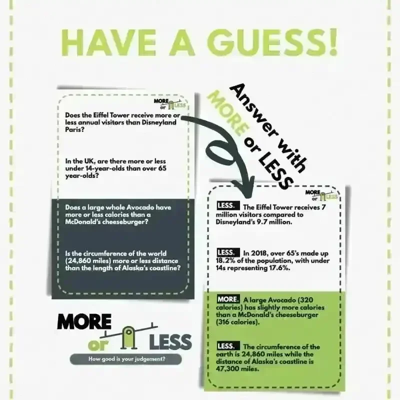 More or Less Card Game - Image 5