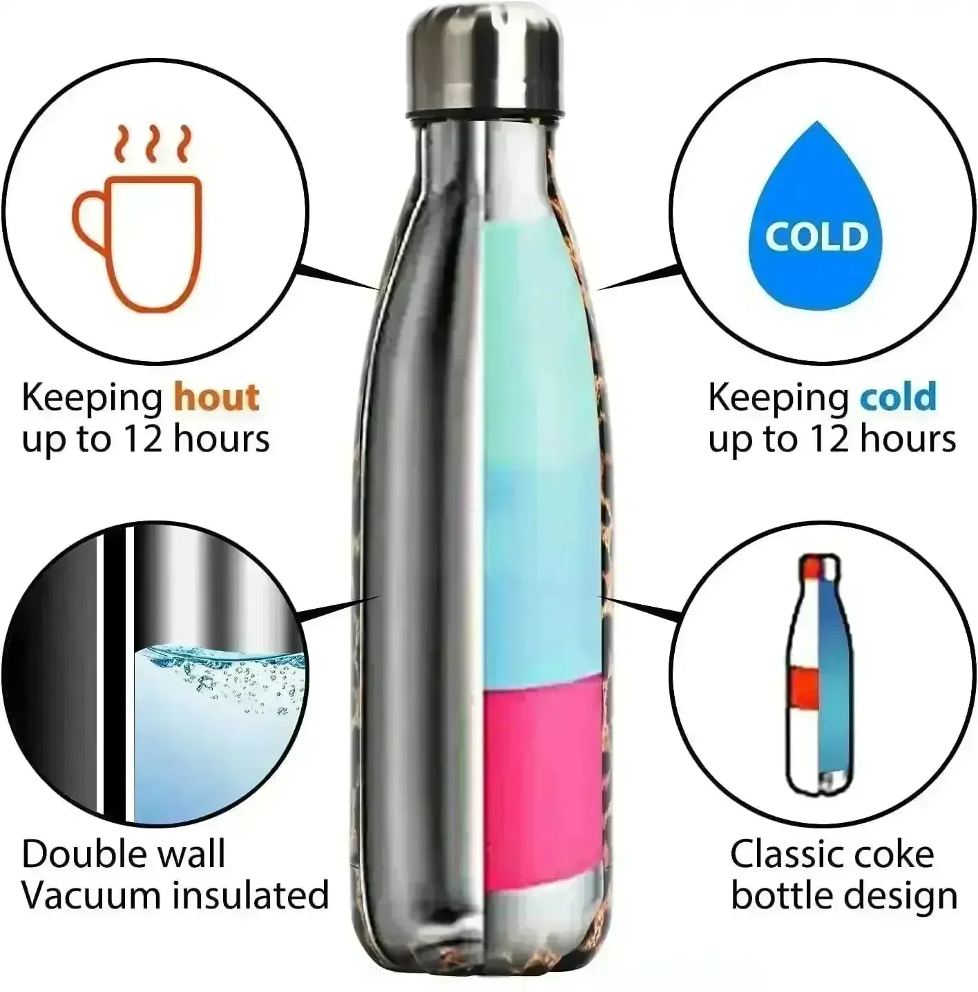 Ocean World Cola Metal Water Bottle (500 ml) - Image 11