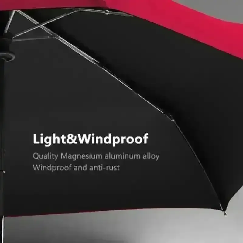 Olycat Luxe Automatic Umbrella - Image 3
