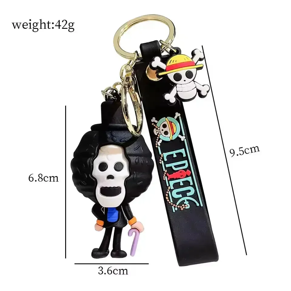 One Piece Grand Line 3D Keychain - Image 14