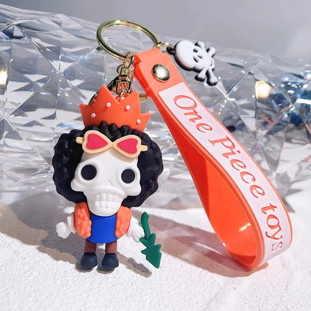 One Piece Grand Line Mates Keychain - Image 12