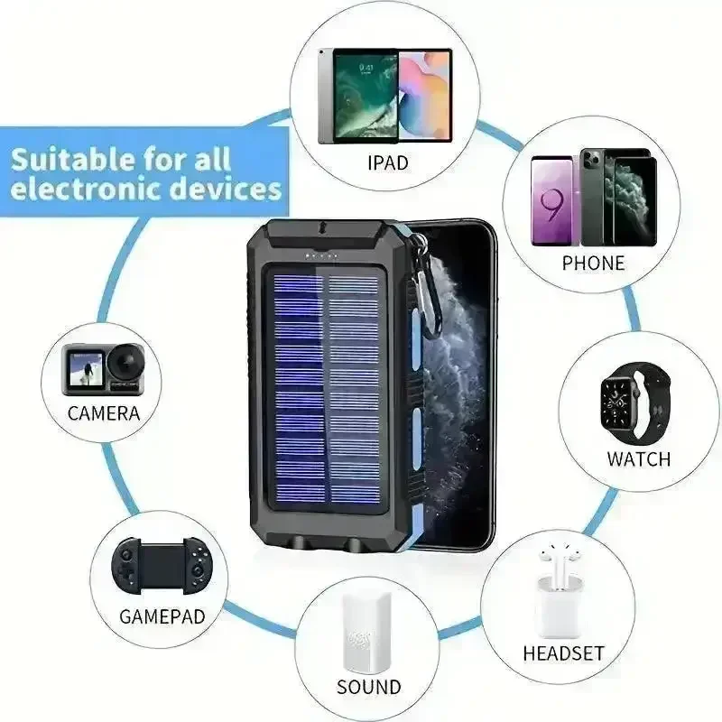 Portable Solar Energy Mobile Adventure Power Bank (7000 mAh) - Image 4