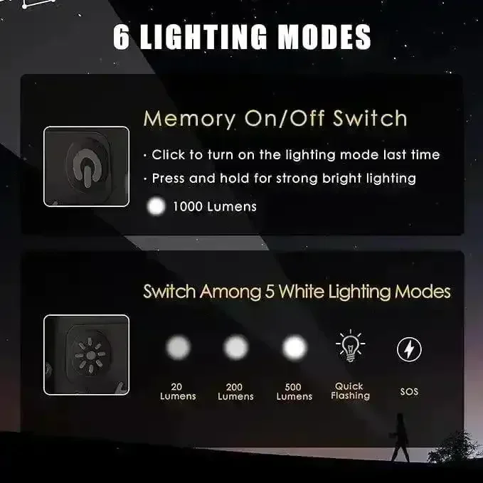 Mighty Mini 6-Mode Rechargeable Keychain Light - Image 6