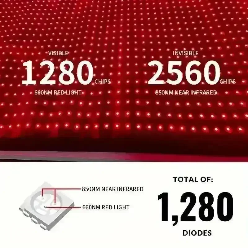 CureMe Red Light Therapy Mat For Whole Body - Image 5