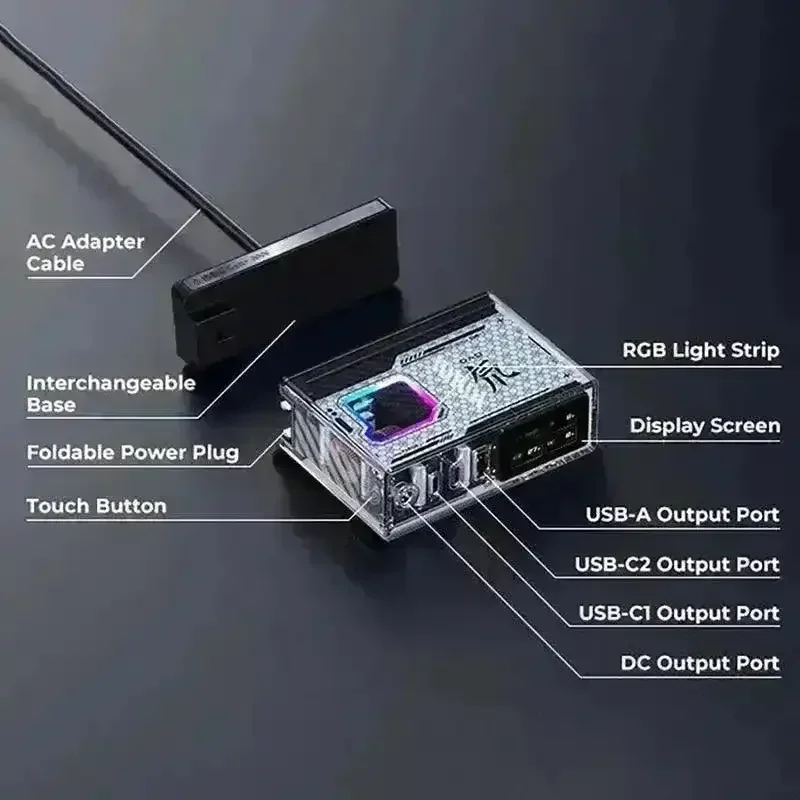 Redmagic DAO 150W GaN Charger - Image 3