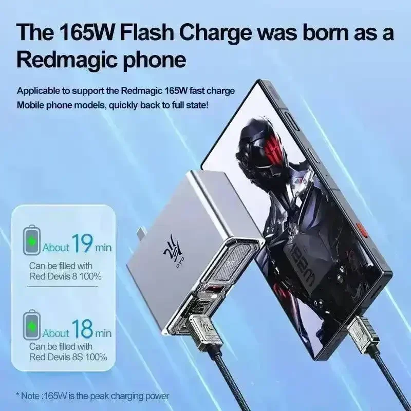 RedMagic DAO 165W GaN Charger - Image 3