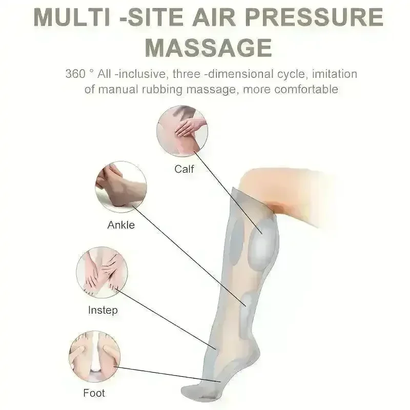 RelaxMe Air Compression Leg Massager - Image 4