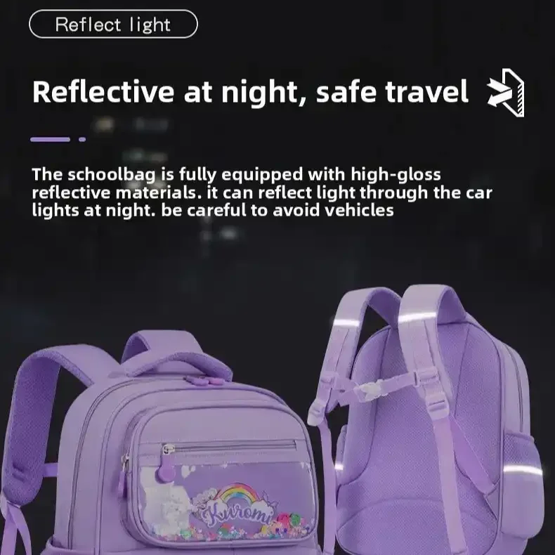 Sanliou Blissful Multifunctional Backpack - Image 3