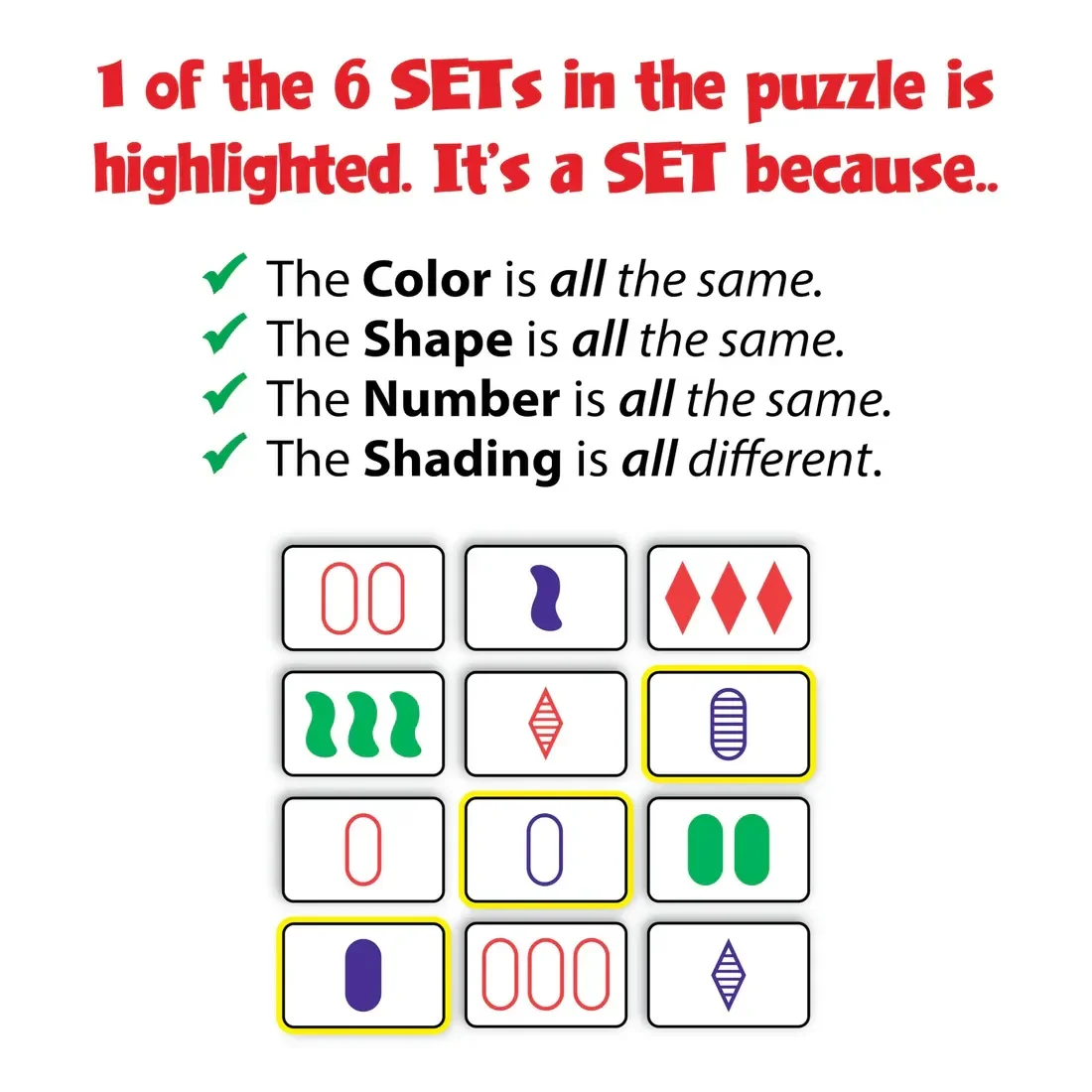 SET- The Game of Visual Perception - Image 3