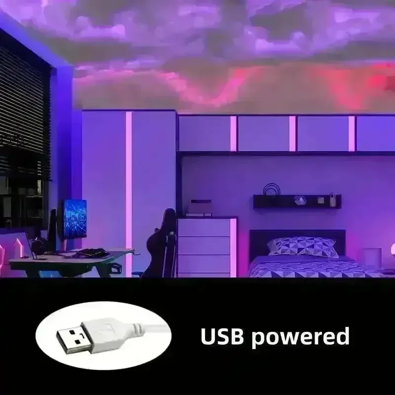 Thundercloud 32 ft LED Wall Light - Image 12