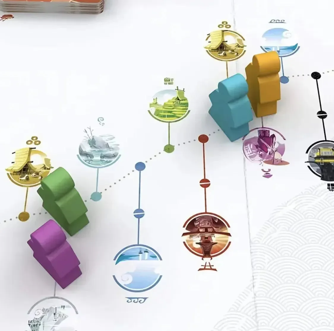 Tokaido Board Game - Image 5