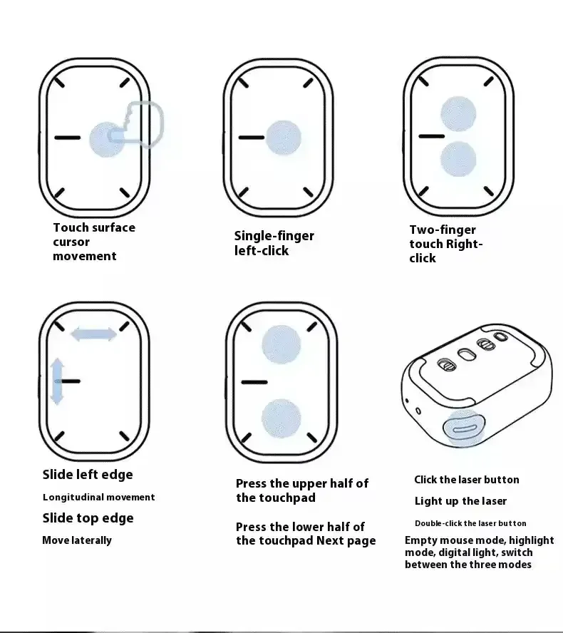 Cheerdots 2 All-in-One Air Mouse - Image 6