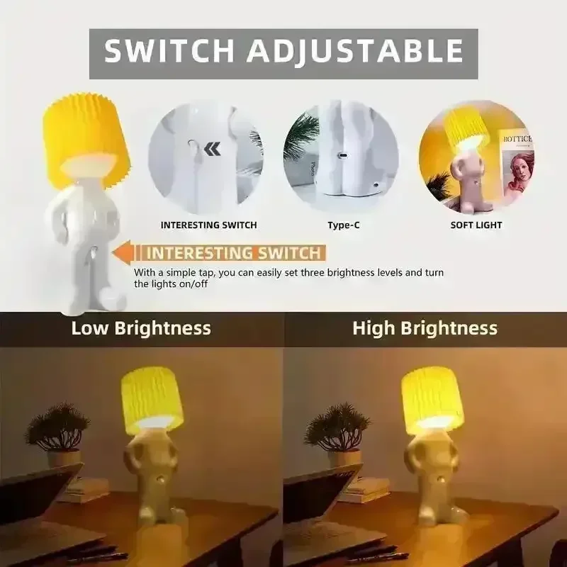 Turn-on Shy Man Lamp - Image 5
