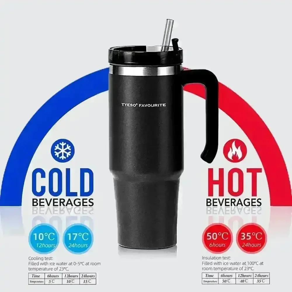 Tyeso Thermal Cup with Handle (20 oz) - Image 6