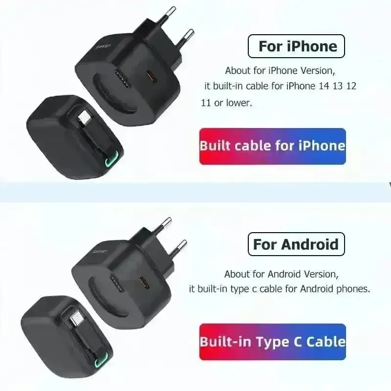 USAMS Magnetic 35W GaN Charger - Image 4