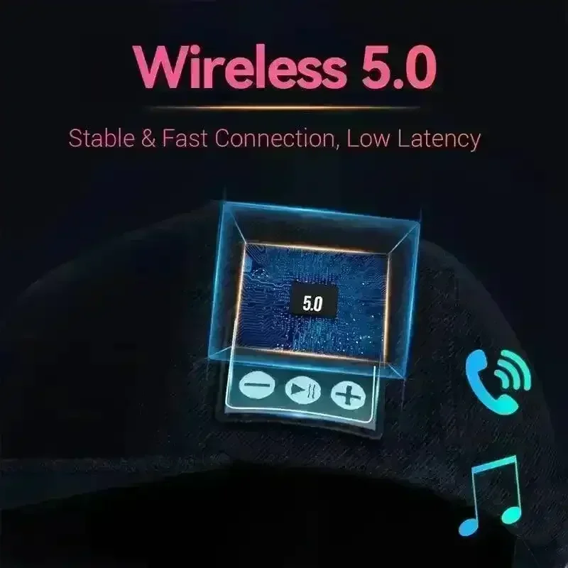 Wireless Smart Speaker Hat - Image 8