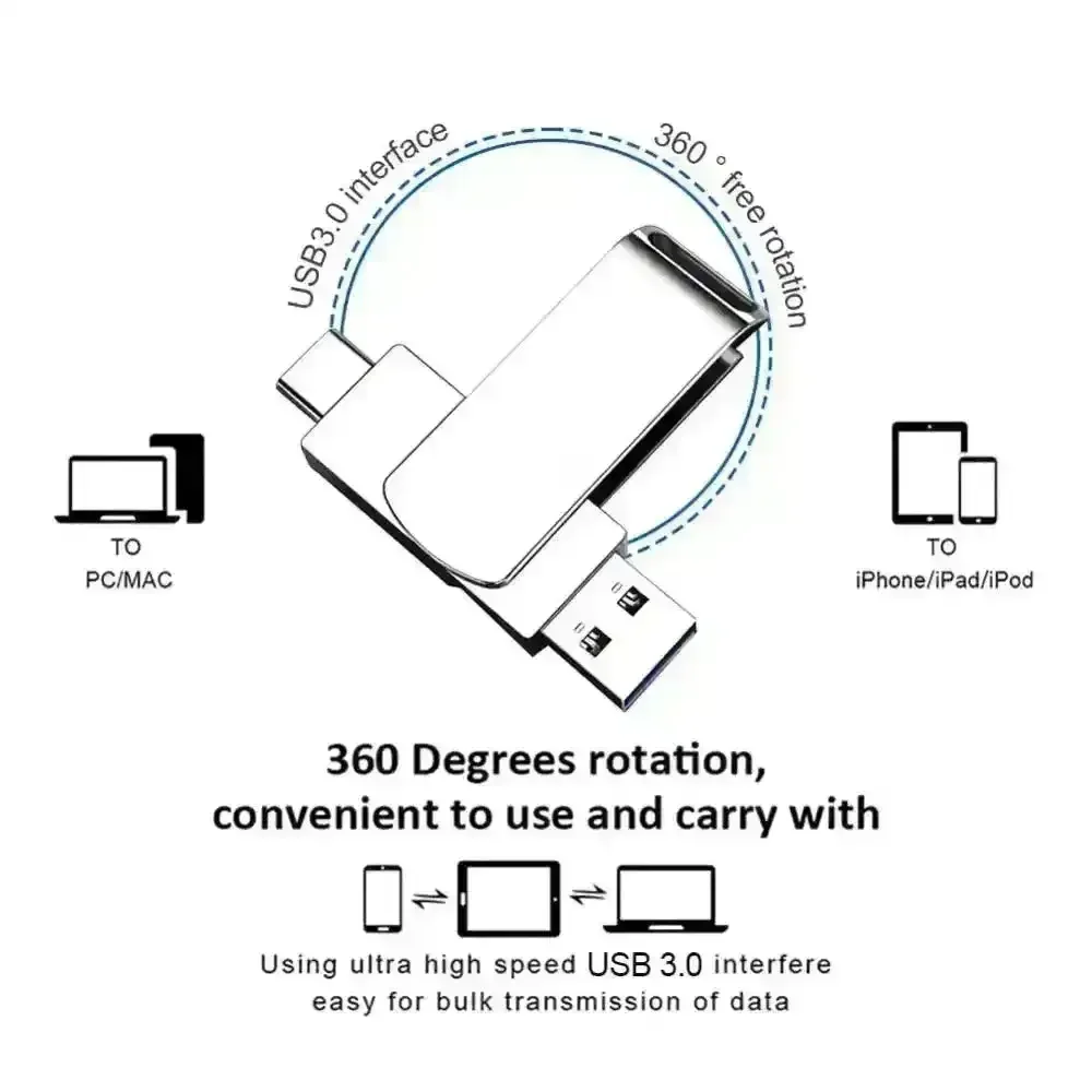 Xiaomi 2 in 1 High-Speed USB 3.0 Flash Drive - Image 3