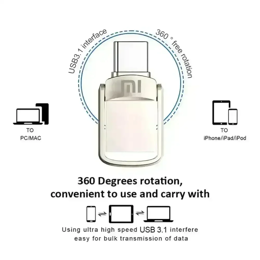 Xiaomi Mini USB 3.1 Type C Pen Drive - Image 3