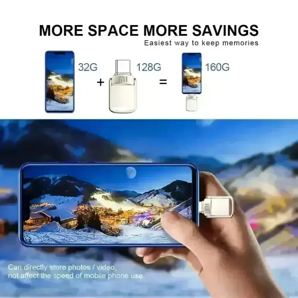 Xiaomi Mini USB 3.1 Type C Pen Drive - Image 6