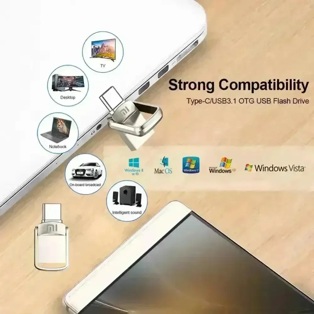 Xiaomi Mini USB 3.1 Type C Pen Drive - Image 8