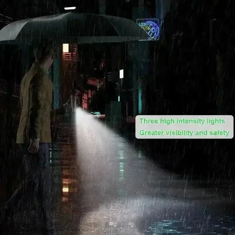 Xiaomi Night Light Automatic Umbrella - Image 4